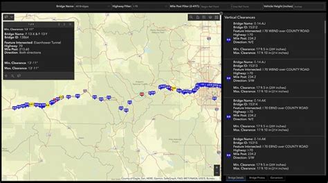 colorado highway clearance chart.